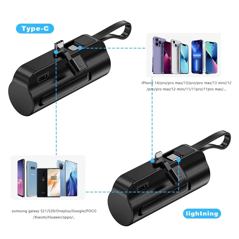 20000Mah Mini Portable Power Bank External Battery Plug Play Power Bank Type-C Fast Effective Charger for Iphone Samsung Huawei